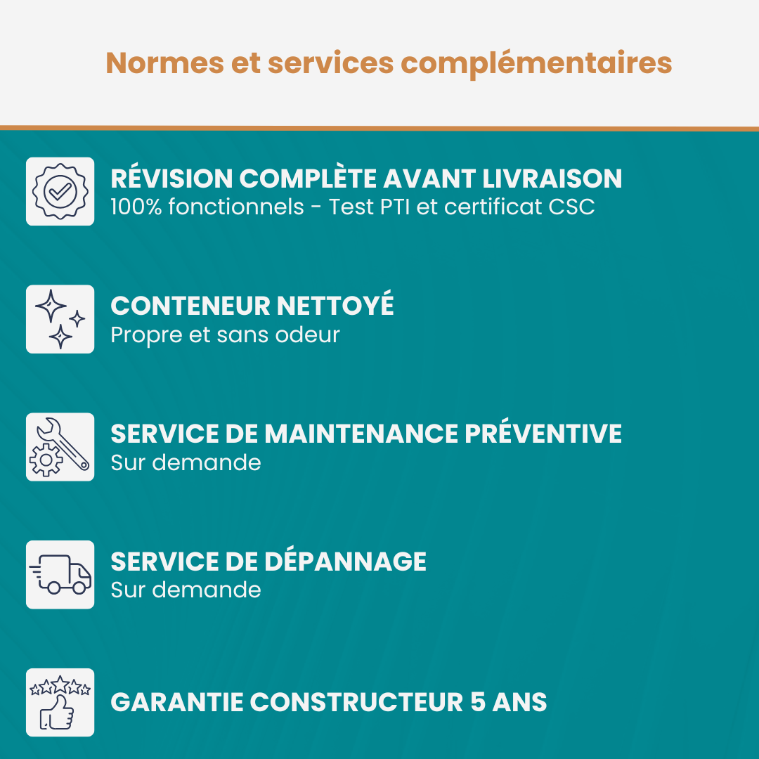 Conteneur 10 Pieds Reefer